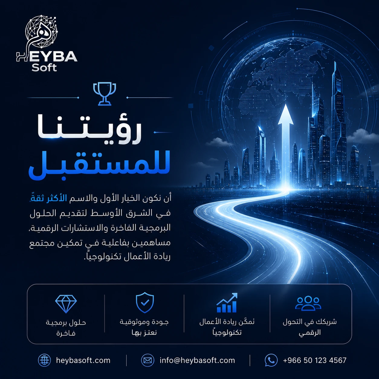 رؤيتنا للمستقبل - هيبة سوفت HEYBA Soft