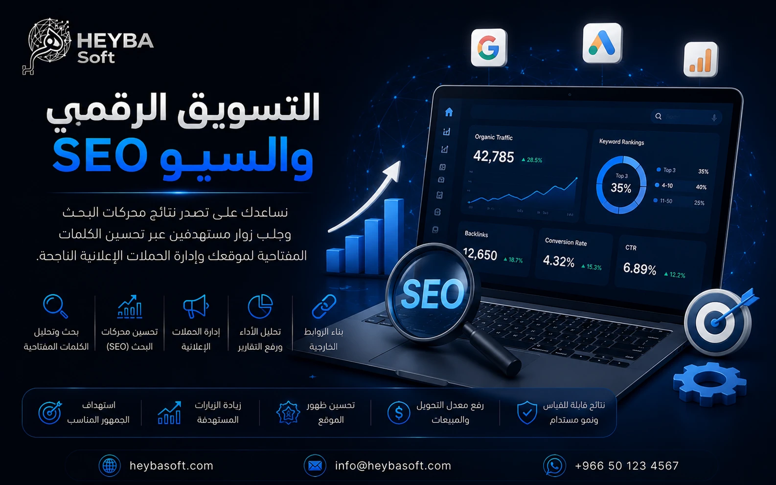 التسويق الرقمي والسيو SEO