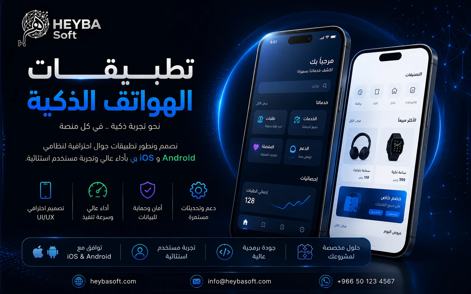 تطبيقات الهواتف الذكية